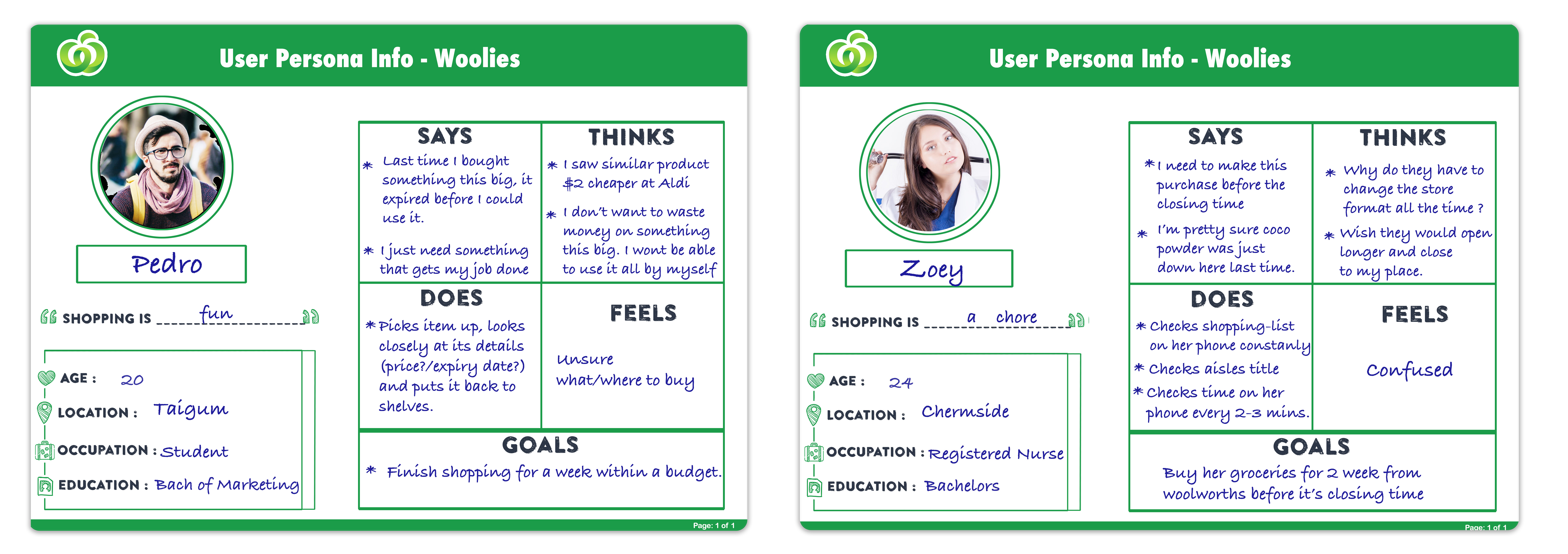 Persona and empathy map sheets for two shoppers