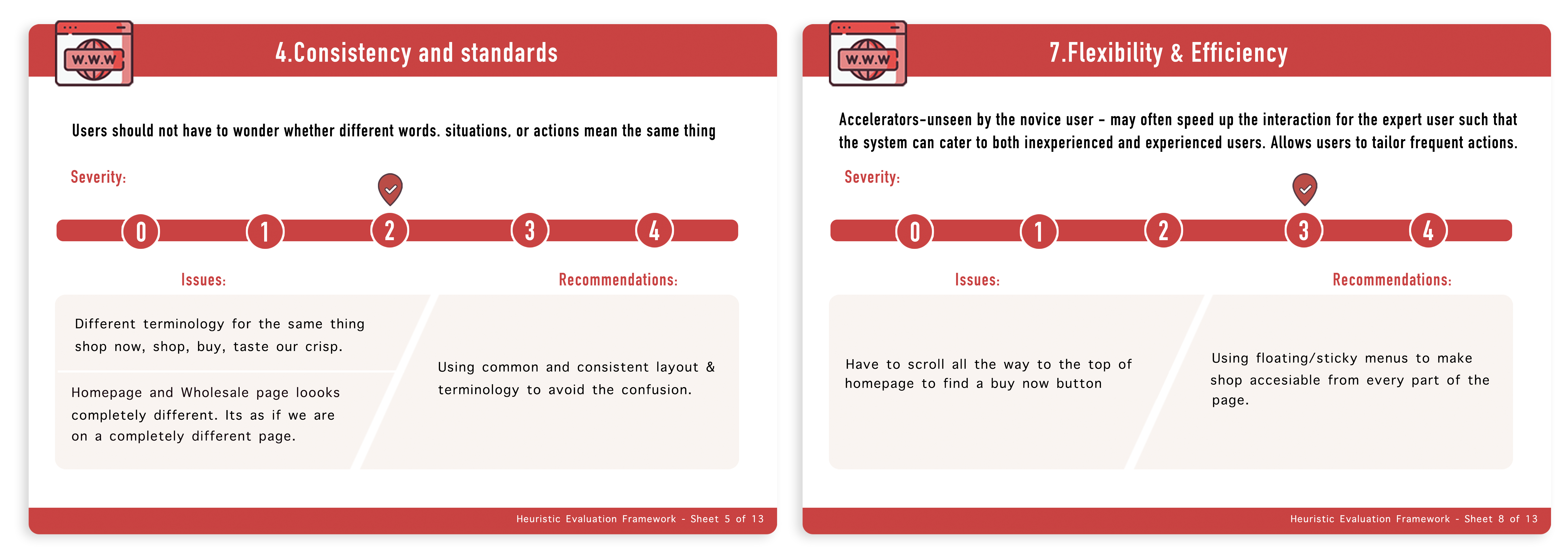 Heuristic evaluation sheets 5 and 13