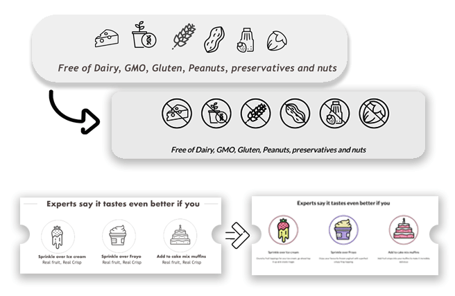 Before and after of minor design changes to icons and infographics