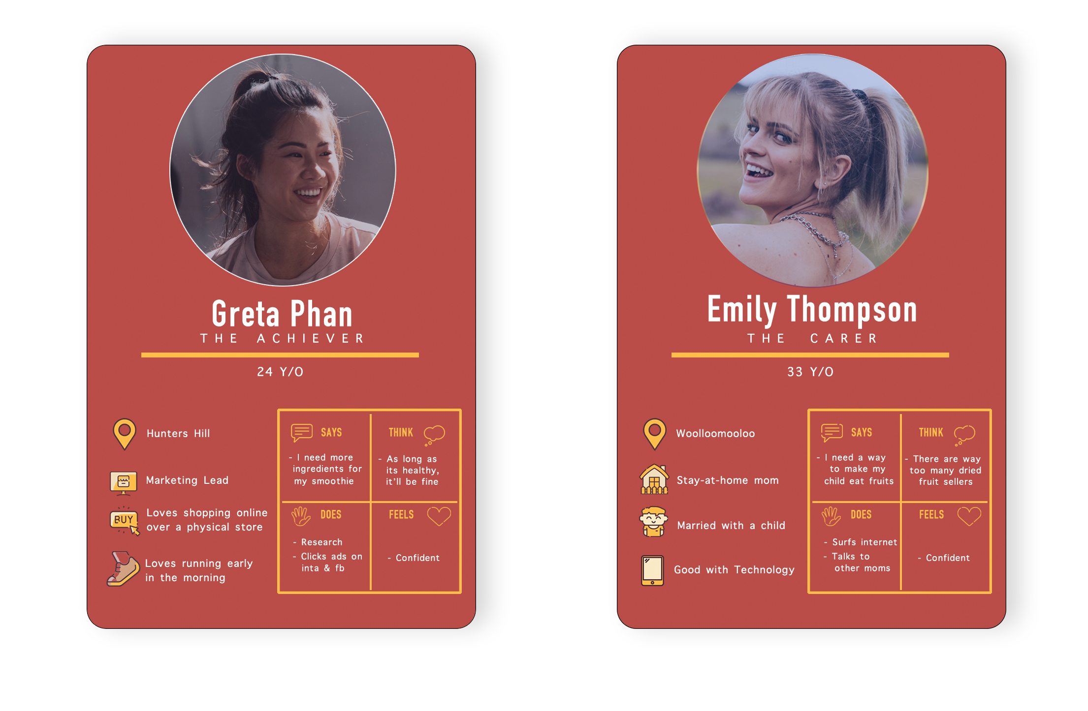 Two persona sheets representing the Frisp user groups